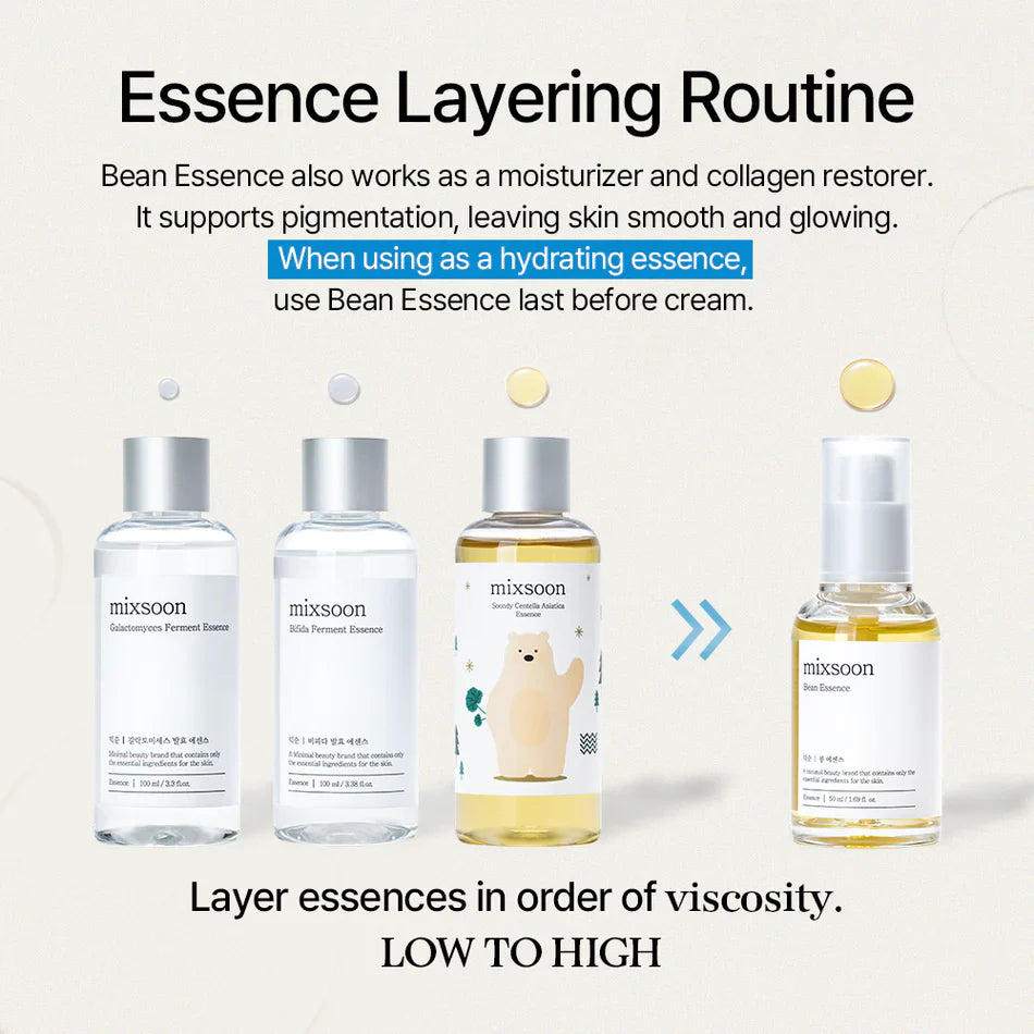 Mixsoon Bean Essence (50ml)
