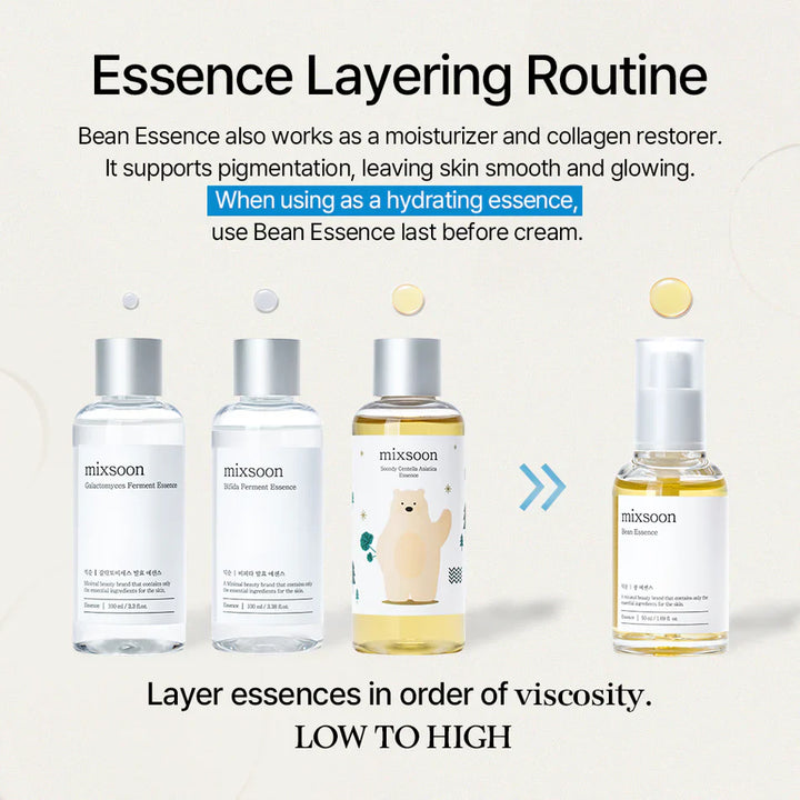 Mixsoon Bean Essence (50ml)