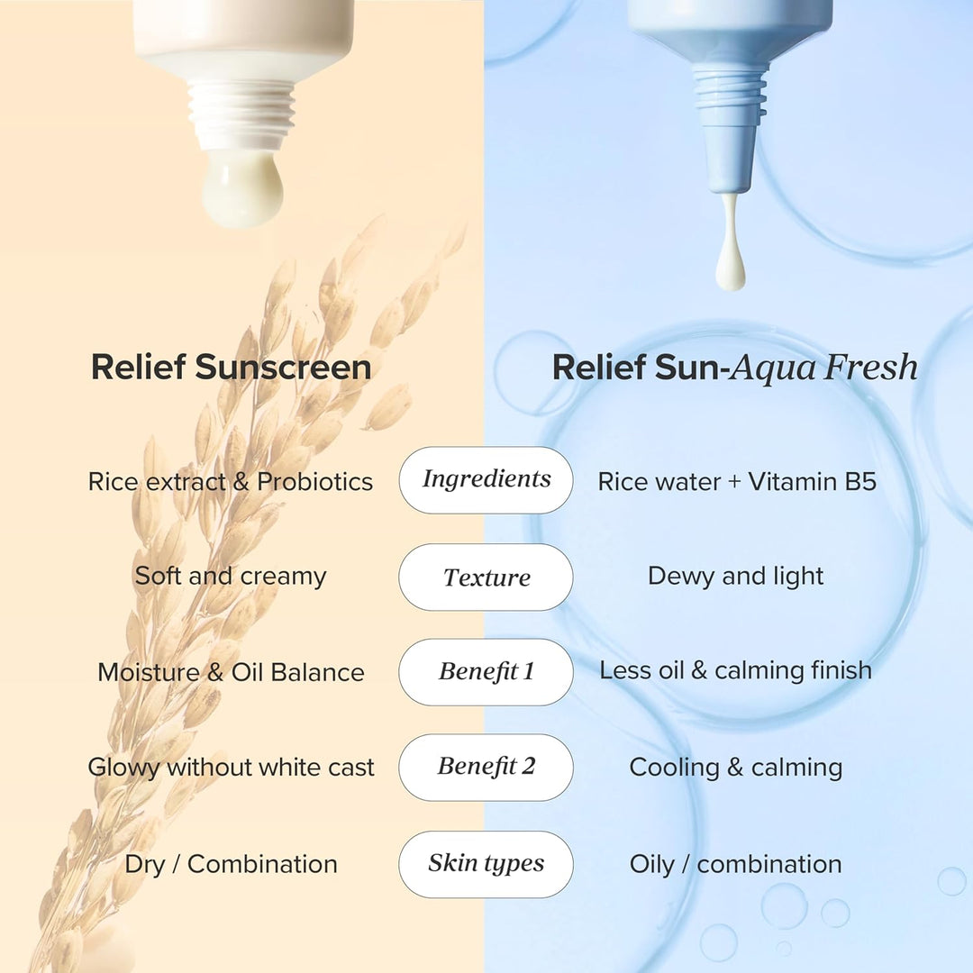 Beauty of Joseon Relief Sun Rice + Probiotics SPF50+ PA++++ 50ml tube, non-greasy K-Beauty sunscreen compared to Beauty of Joseon Relief sun-Aqua Fresh