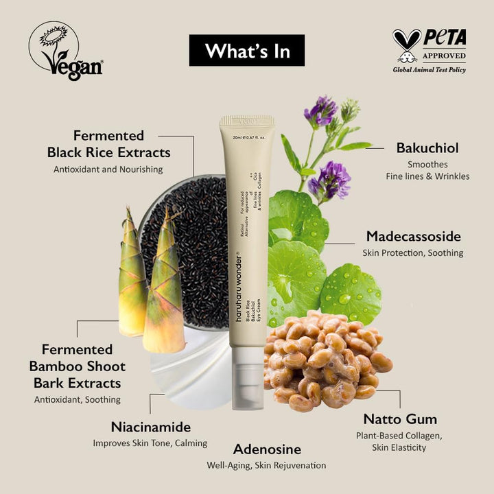 black rice extract and bakuchiol ingredients in Haruharu Wonder Eye Cream