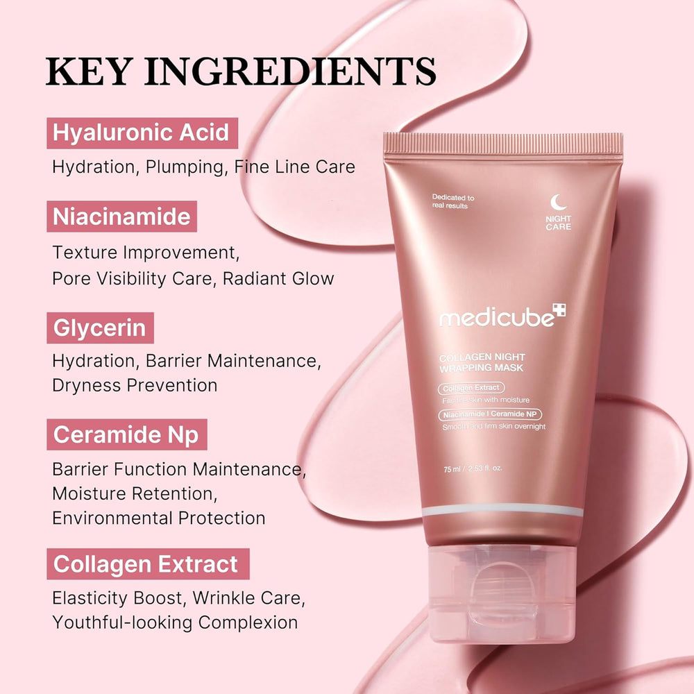 collagen peptides and hyaluronic acid ingredients in Medicube Night Wrapping Mask