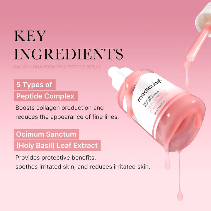 Key ingredients of Medicube PDRN Pink Peptide Serum for glowing skin