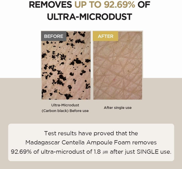 SKIN1004 Madagascar Centella Ampoule Foam tube, a low pH soothing K-Beauty cleanser. Removes up to 92.69% of ultra-microdust
